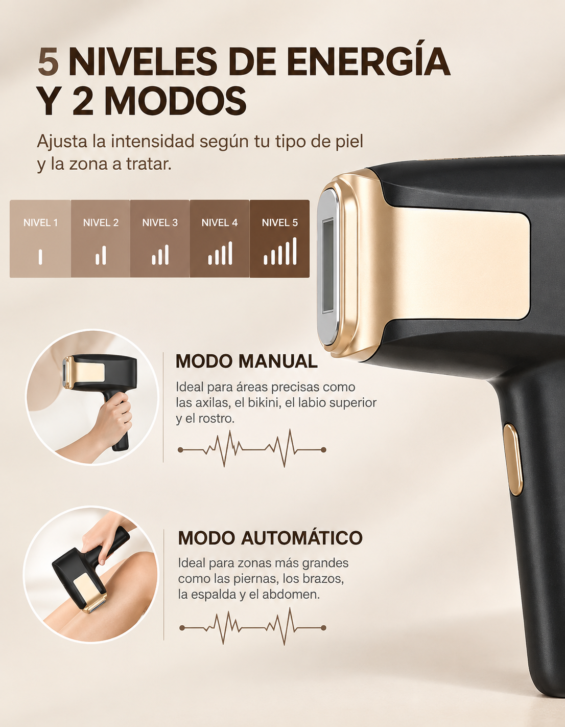 Depiladora IPL Pakiss FY-B506 con Enfriamiento y 3 Cabezales