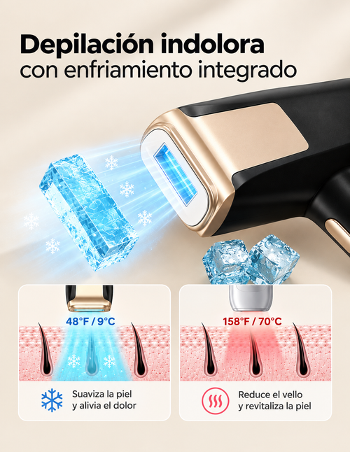 Depiladora IPL Pakiss FY-B506 con Enfriamiento y 3 Cabezales